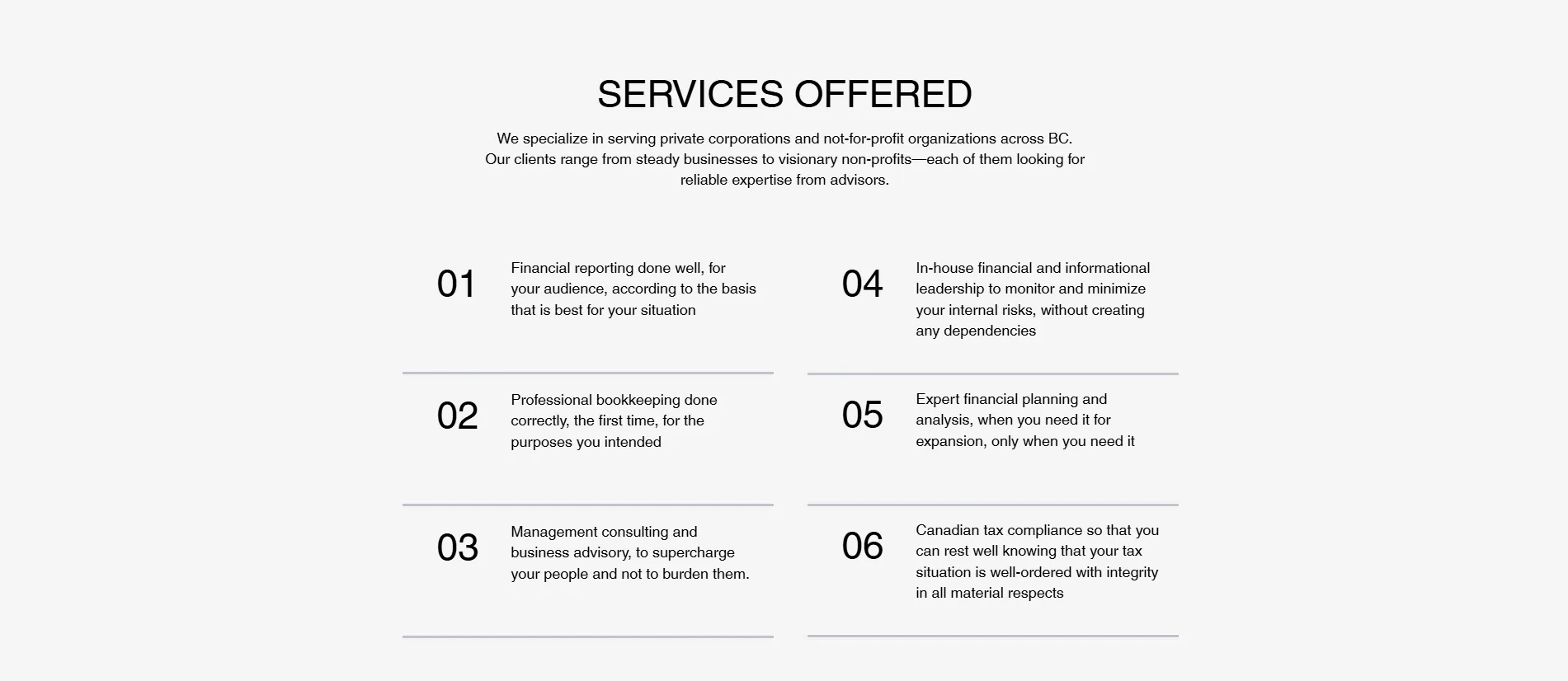 Accelerate CPA — project artwork 1